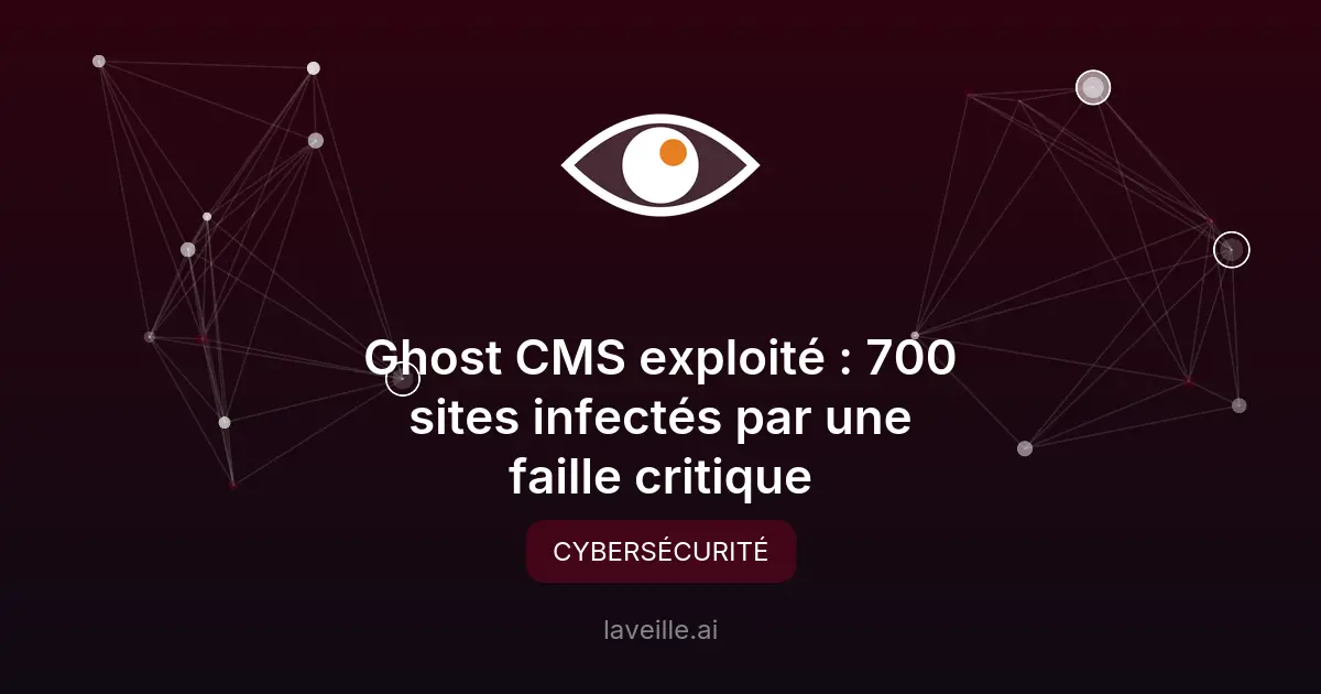 Ghost CMS exploité : 700 sites infectés par une faille critique